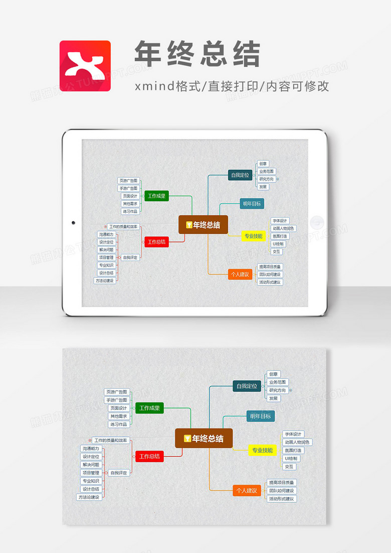思维导图年终总结XMind模板
