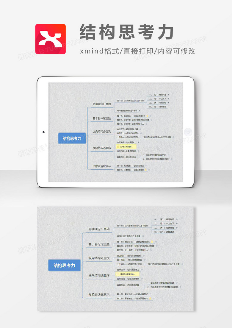  思维导图结构思考力XMind模板