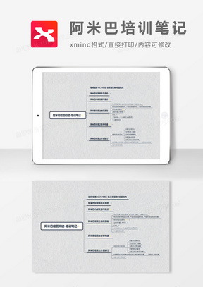 思维导图简约阿米巴培训笔记XMind模板