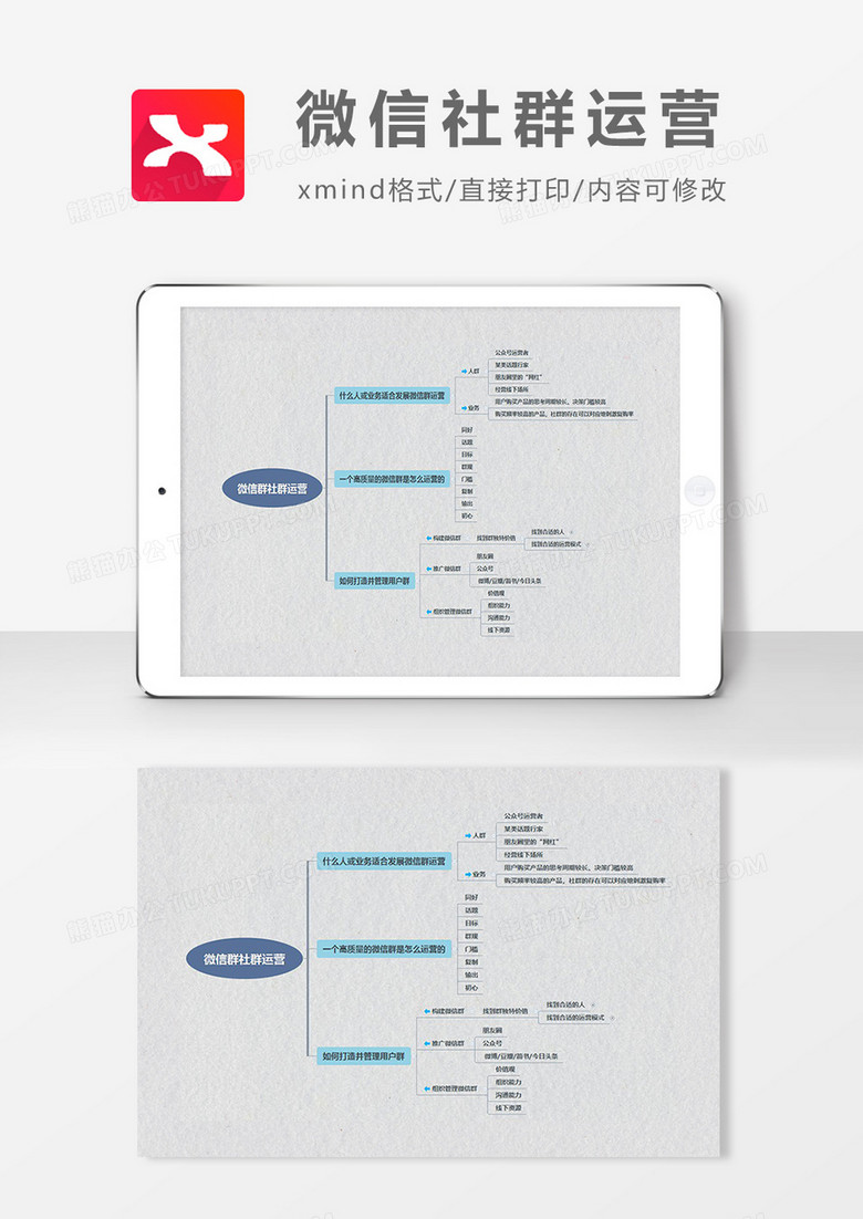 思维导图微信社群运营XMind模板