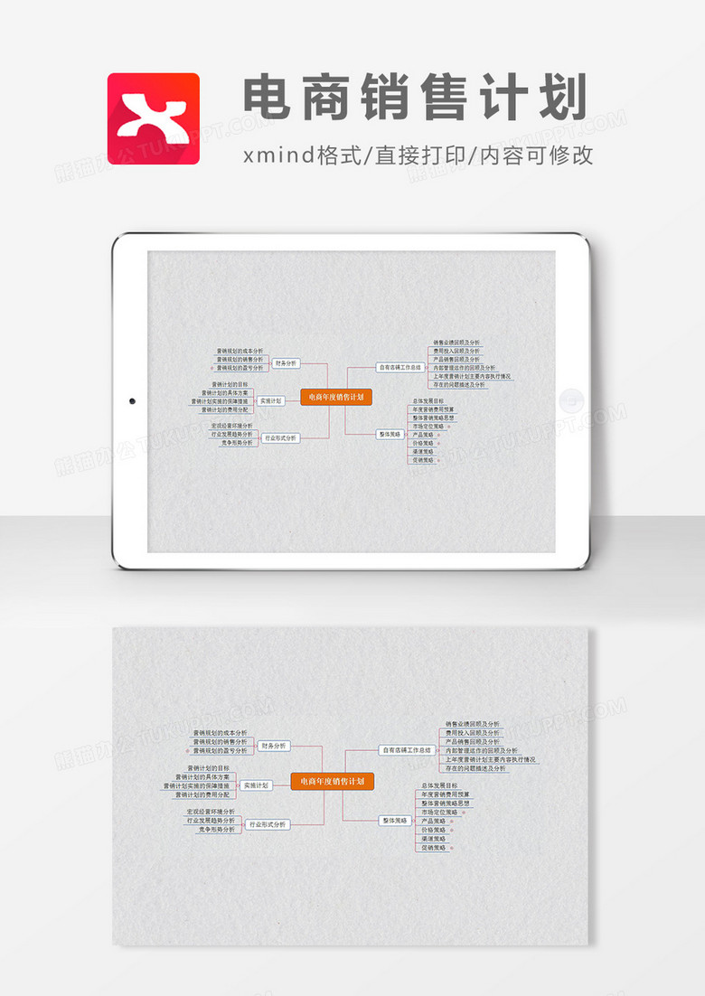 思维导图电商销售计划XMind模板