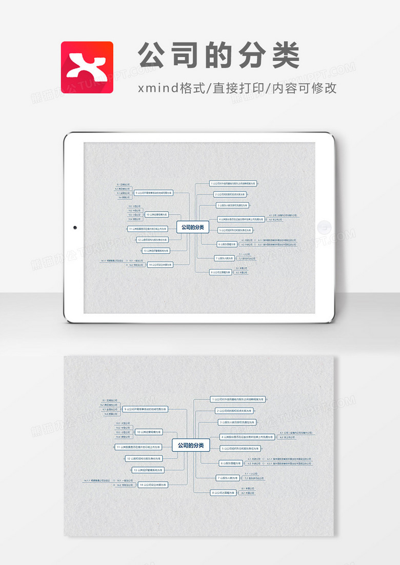 思维导图公司的分类XMind模板