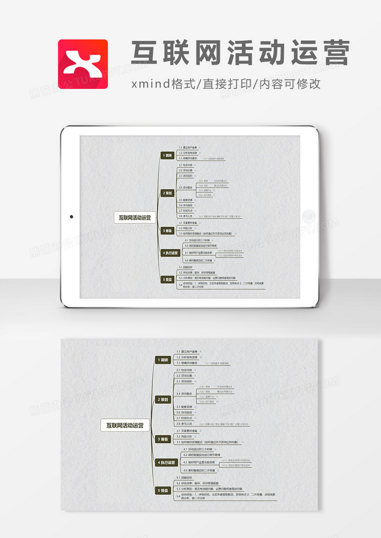 思维导图互联网简约活动运营XMind模板