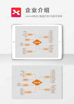 企业介绍思维导图XMind模板