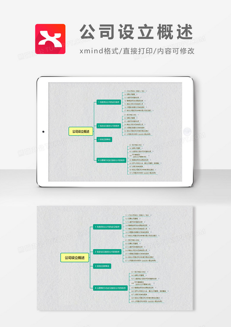 公司设立概述思维导图XMind模板