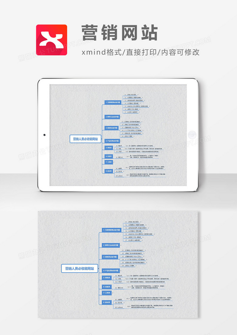 营销网站思维导图XMind模板