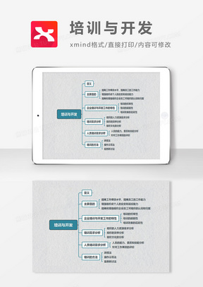 思维导图培训与开发XMind模板