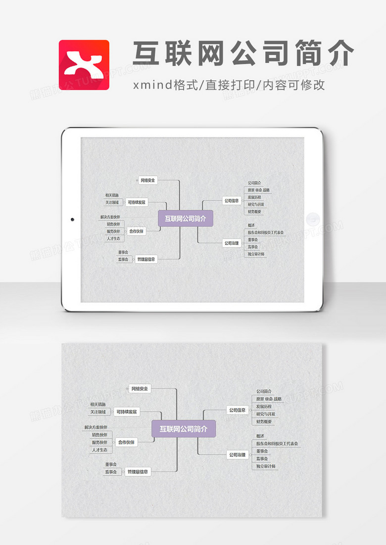 思维导图简洁互联网公司简介XMind模板