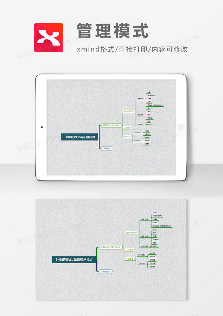  思维导图简洁管理模式XMind模板