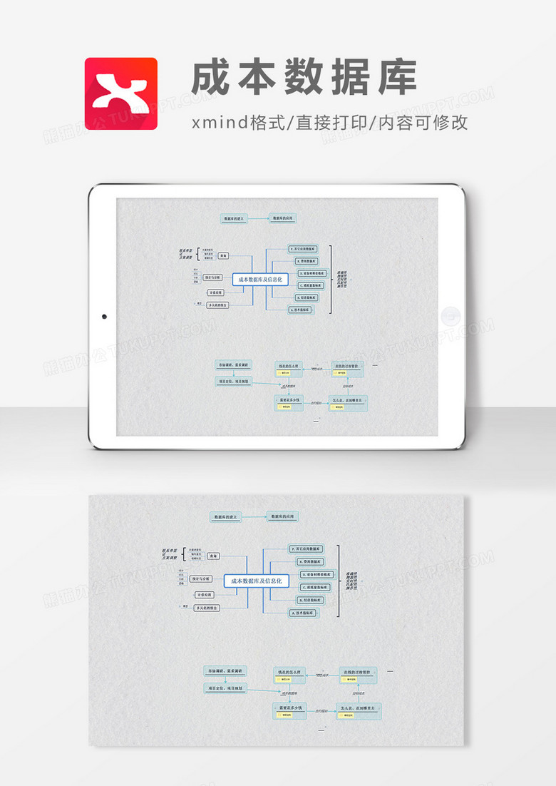 思维导图简洁成本数据库XMind模板
