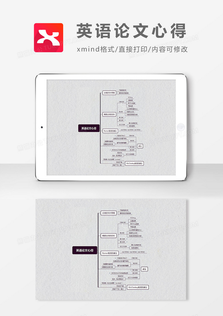 思维导图简洁英语论文心得XMind模板