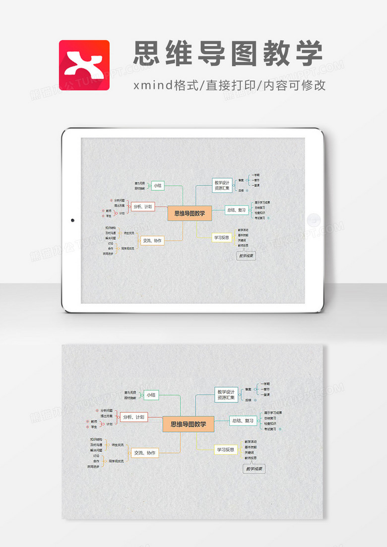 思维导图简洁思维导图教学XMind模板