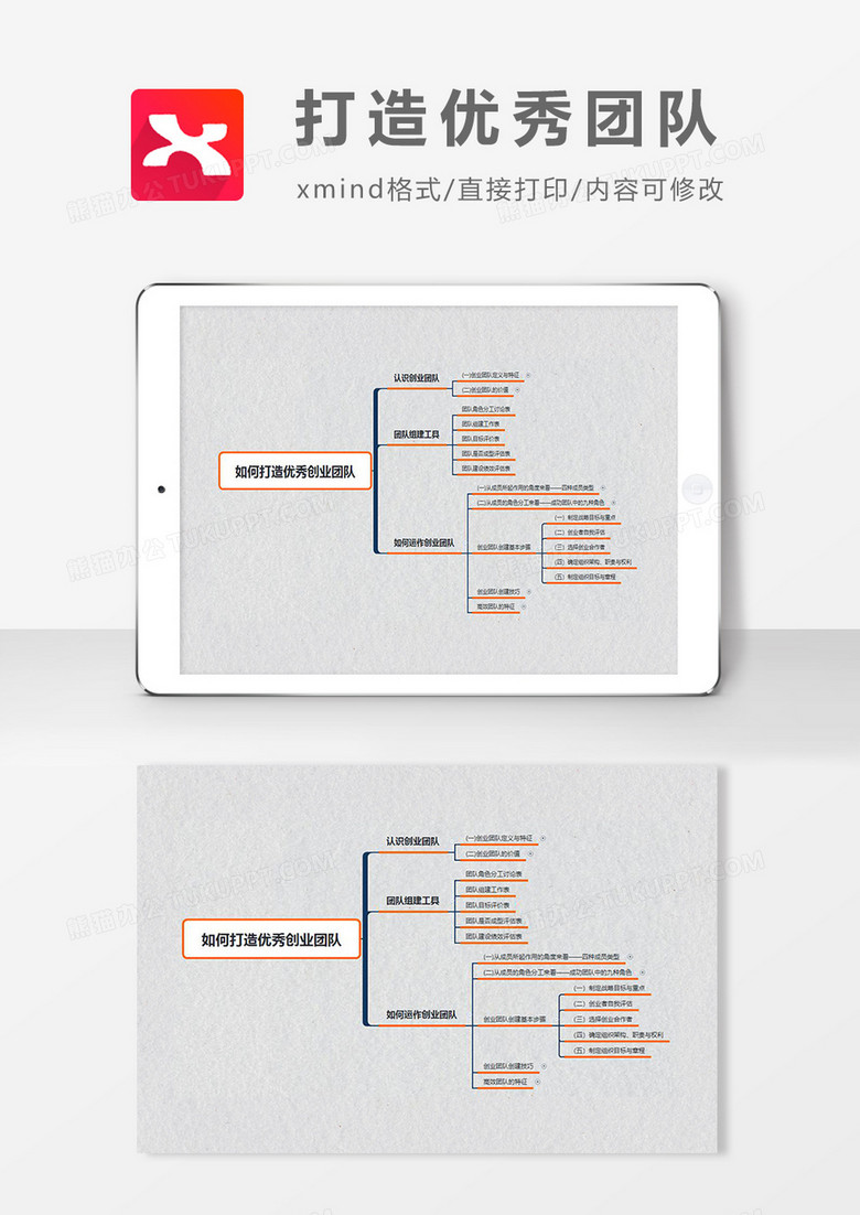思维导图简洁打造优秀团队XMind模板