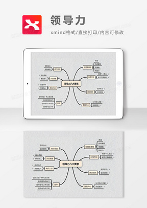 思維導圖word模板_思維導圖word模板下載_熊貓辦公