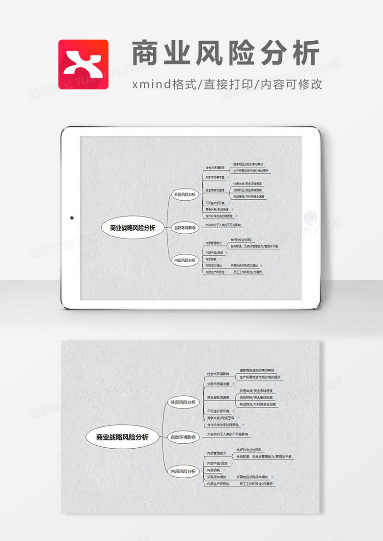 思维导图简洁商业风险分析XMind模板