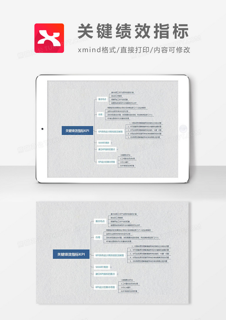 思维导图简洁关键绩效指标XMind模板