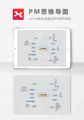 思維導圖word模板_思維導圖word模板下載_熊貓辦公