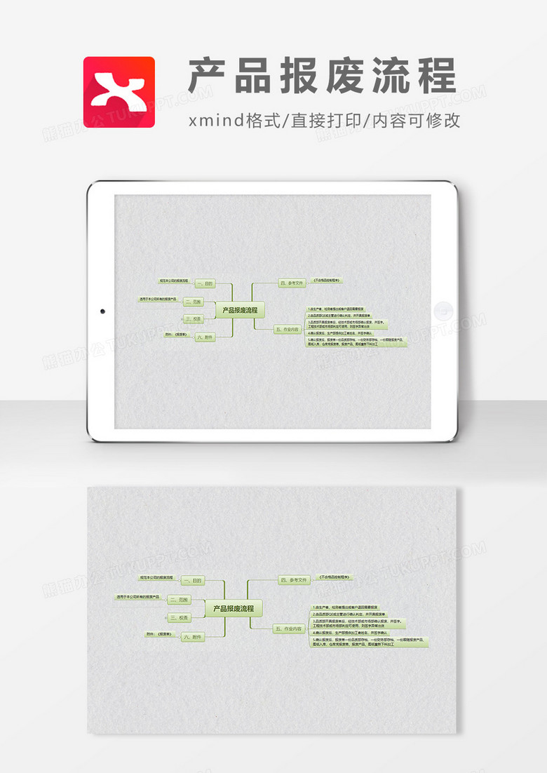 思维导图简洁产品报废流程XMind模板
