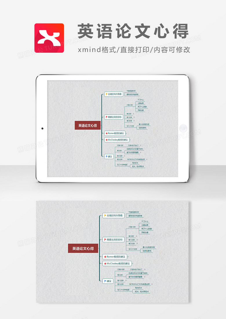 思维导图简洁英语心得XMind模板