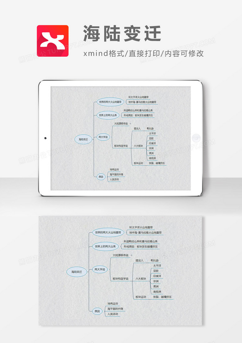 海陆变迁思维导图简洁XMind模板