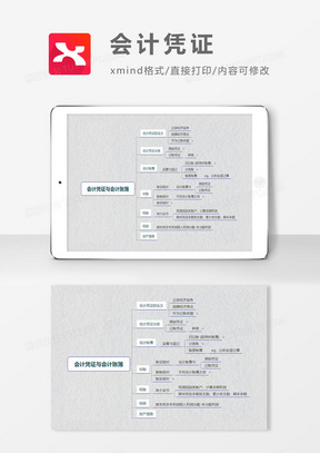 会计凭证思维导图简洁XMind模板