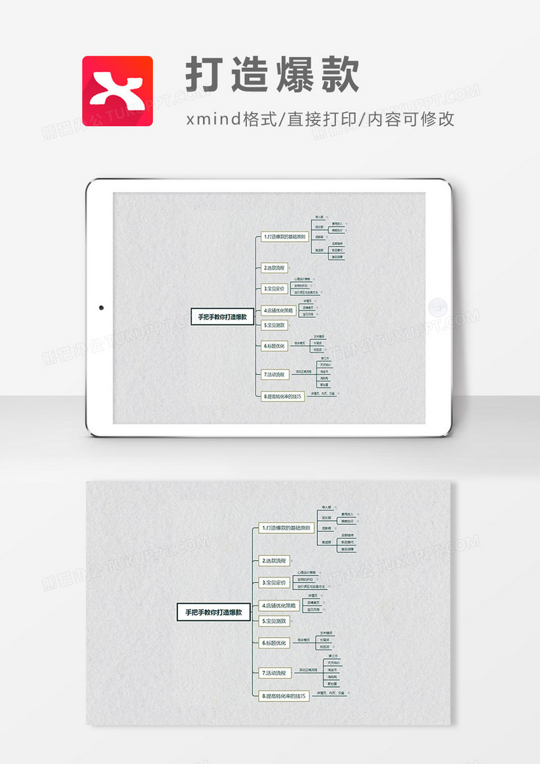 思维导图简约大气打造爆款XMind模板