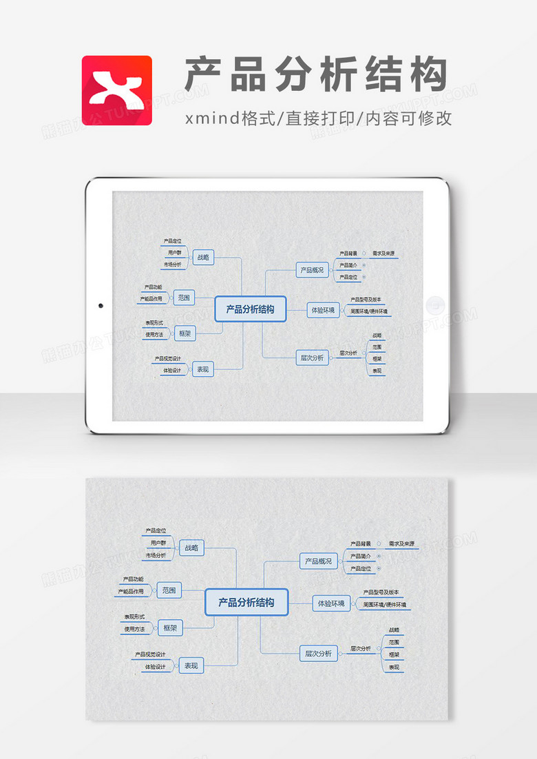 思维导图简约大气产品分析结构XMind模板