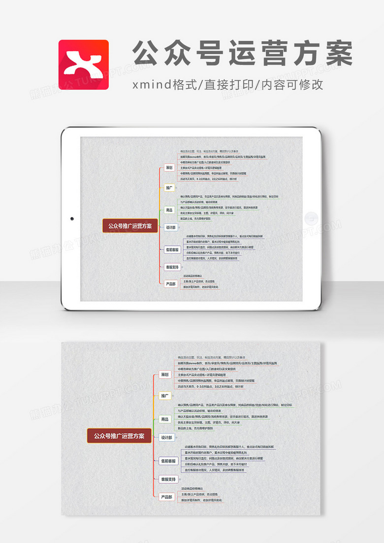 思维导图简约大气公众号运营方案XMind模板