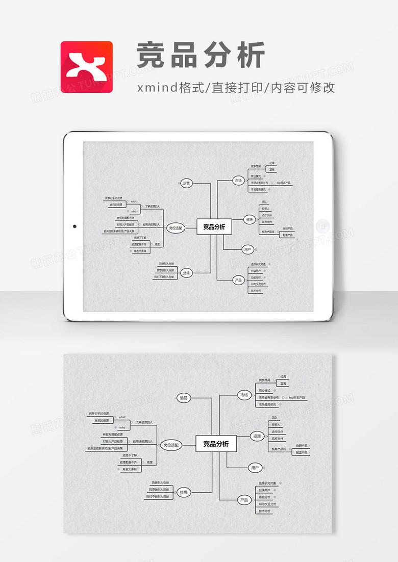 思维导图简约大气竞品分析XMind模板