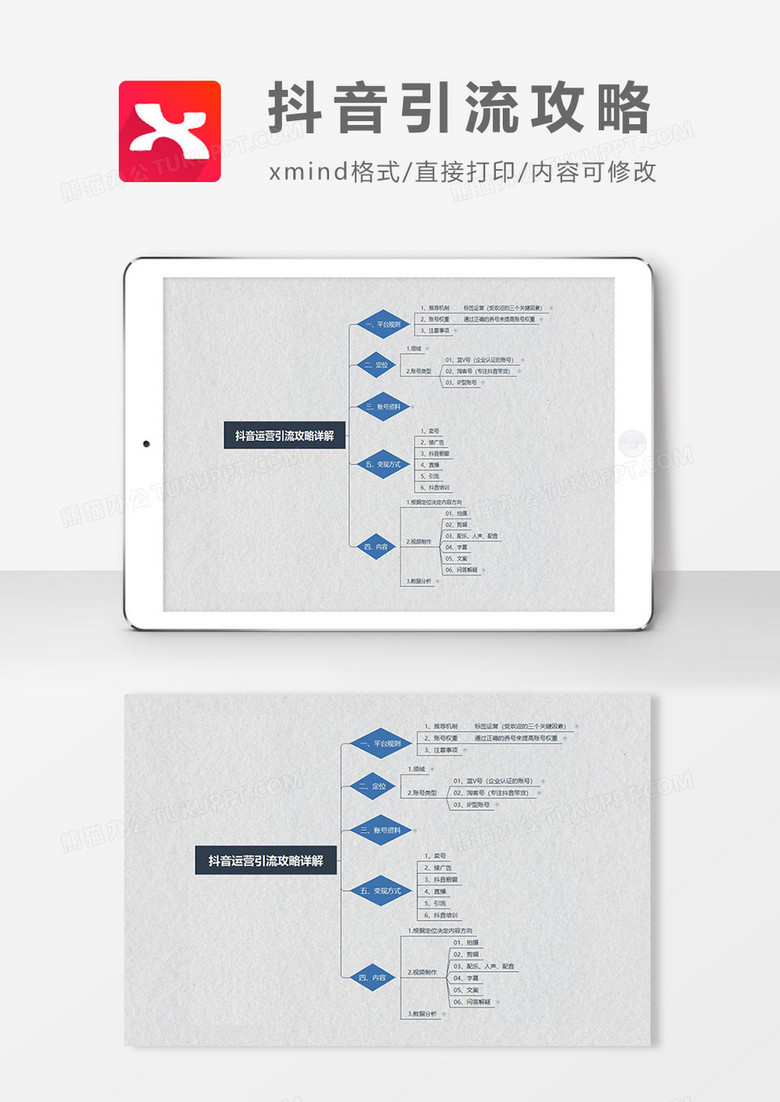 思维导图简约大气抖音运营攻略XMind模板