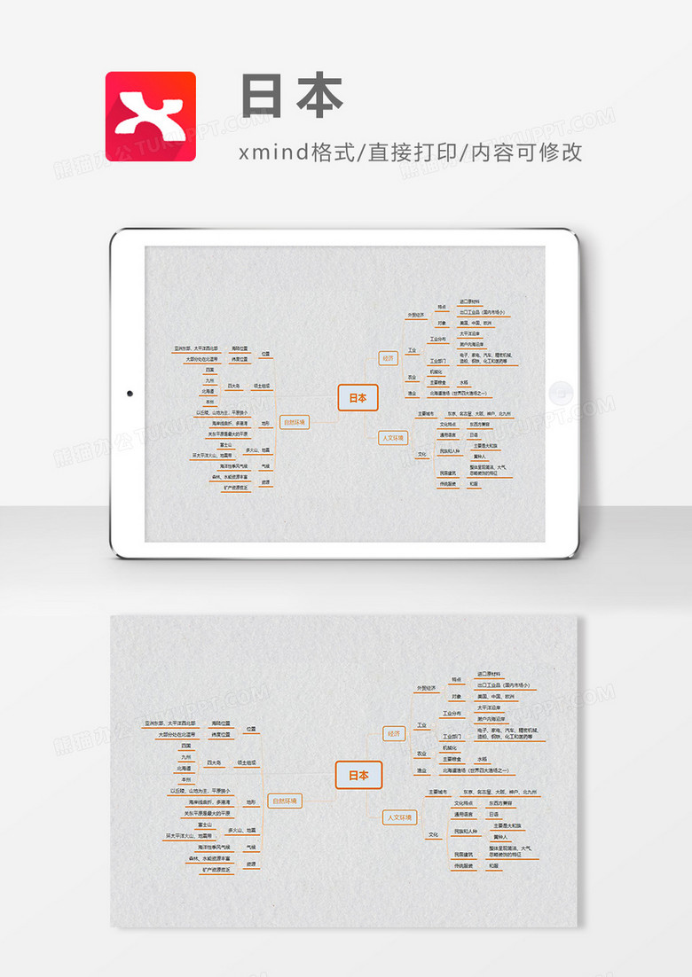 思维导图简约大气日本XMind模板