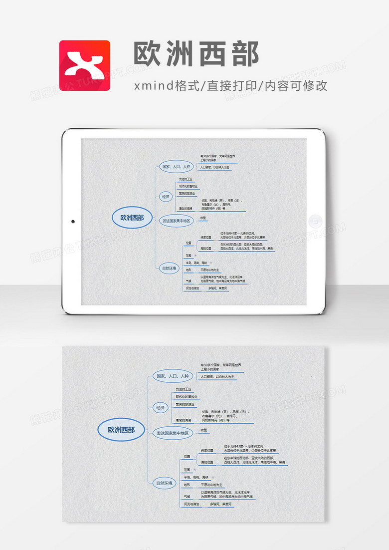 思维导图简约大气欧洲西部XMind模板