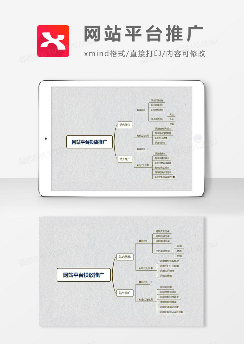 思维导图简约大气网站平台推广XMind模板