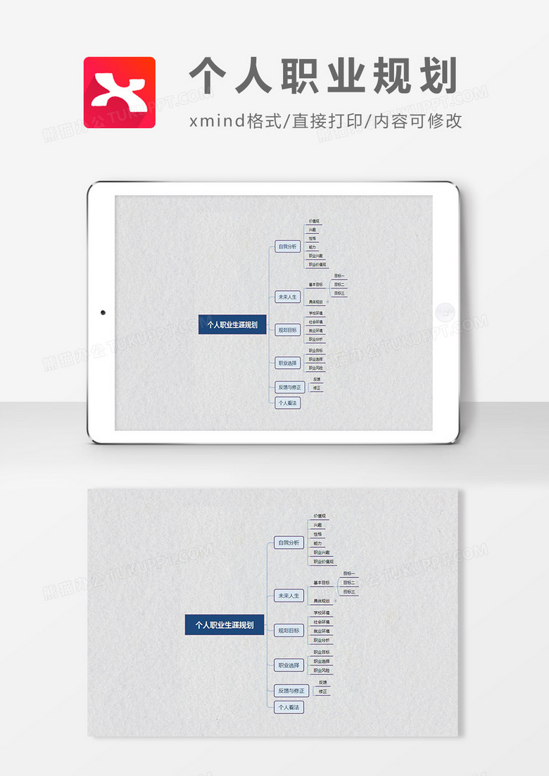 个人职业规划思维导图简约大气XMind模板