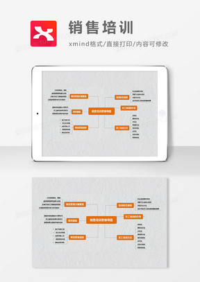 销售培训思维导图简约大气XMind模板