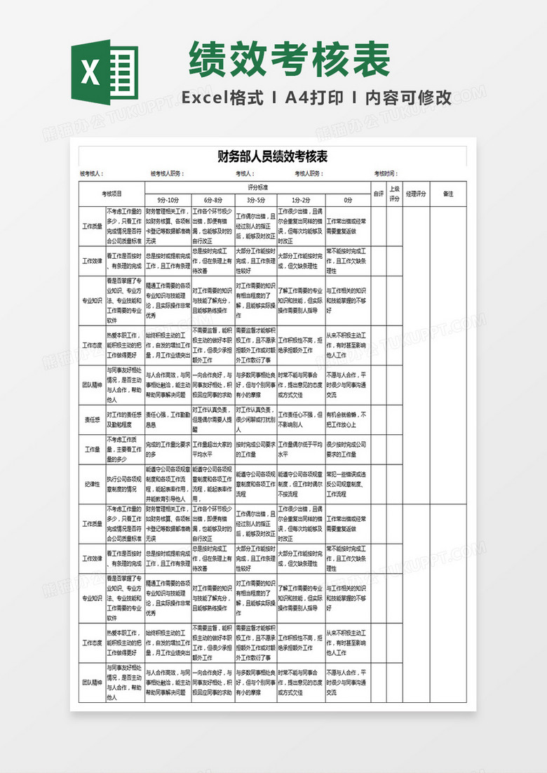 财务部人员绩效考核表excel表