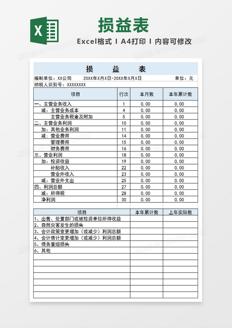 财务损益表模板表格