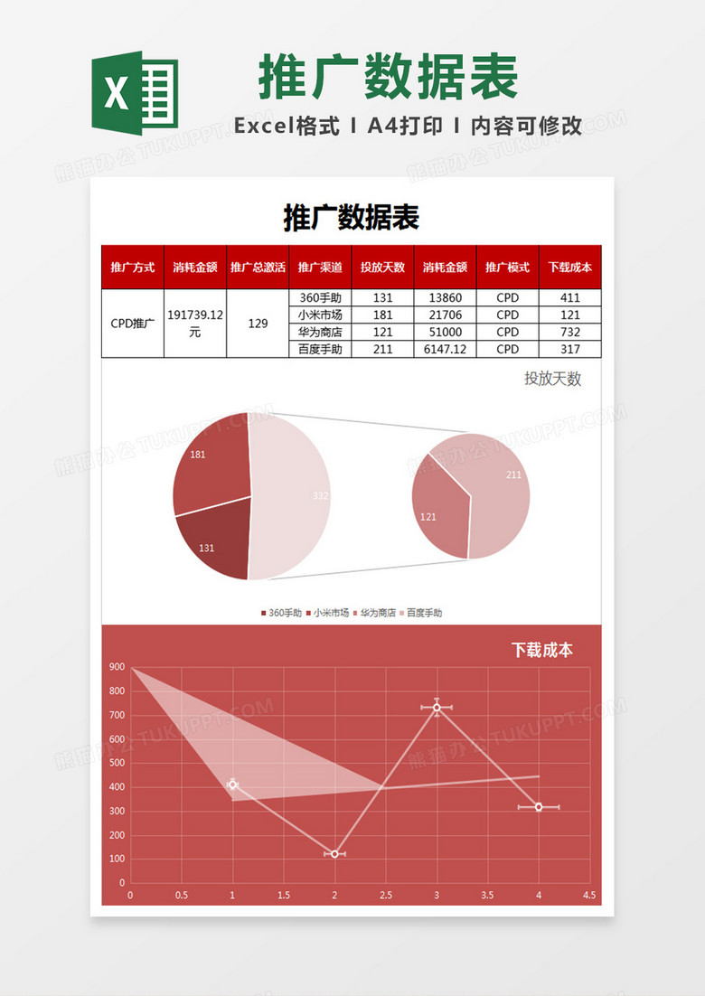 红色时尚APP推广数据excel表模板