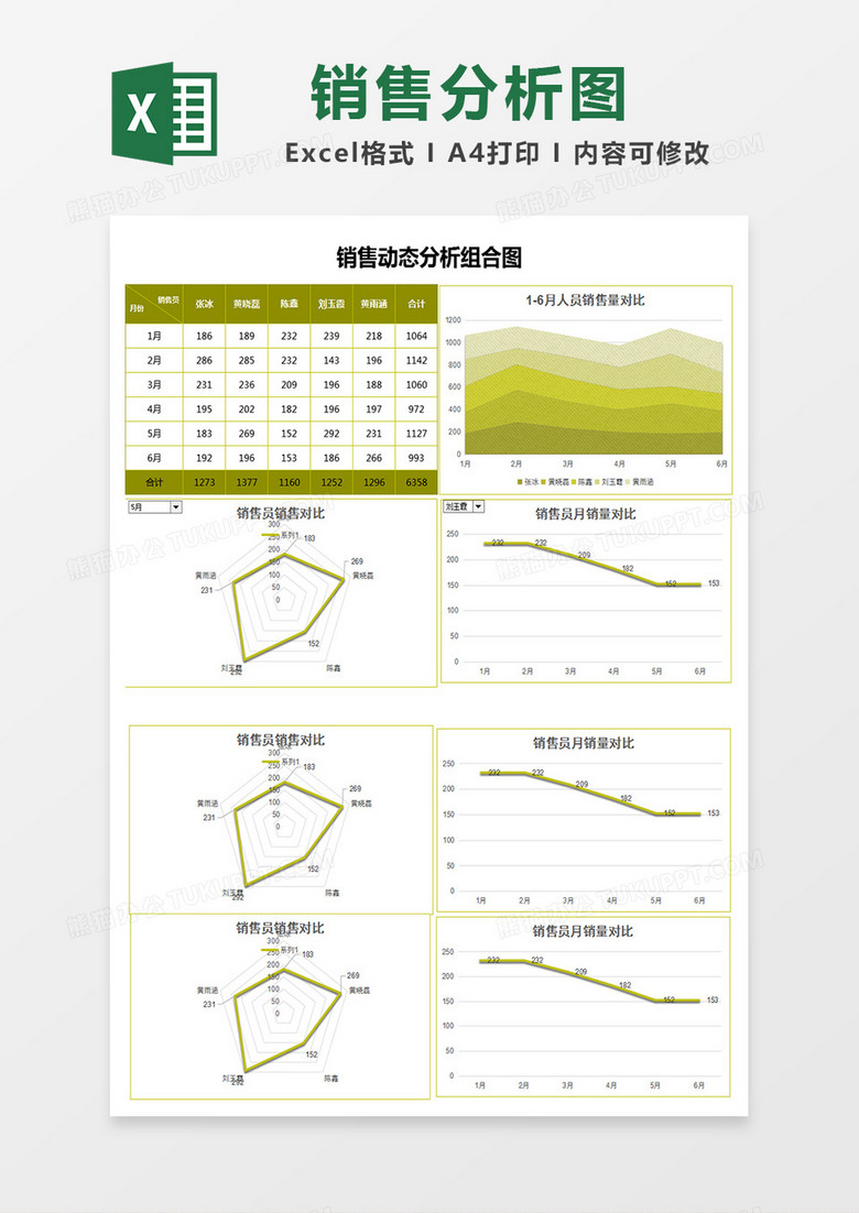 简约半年销售动态分析组合图excel模板