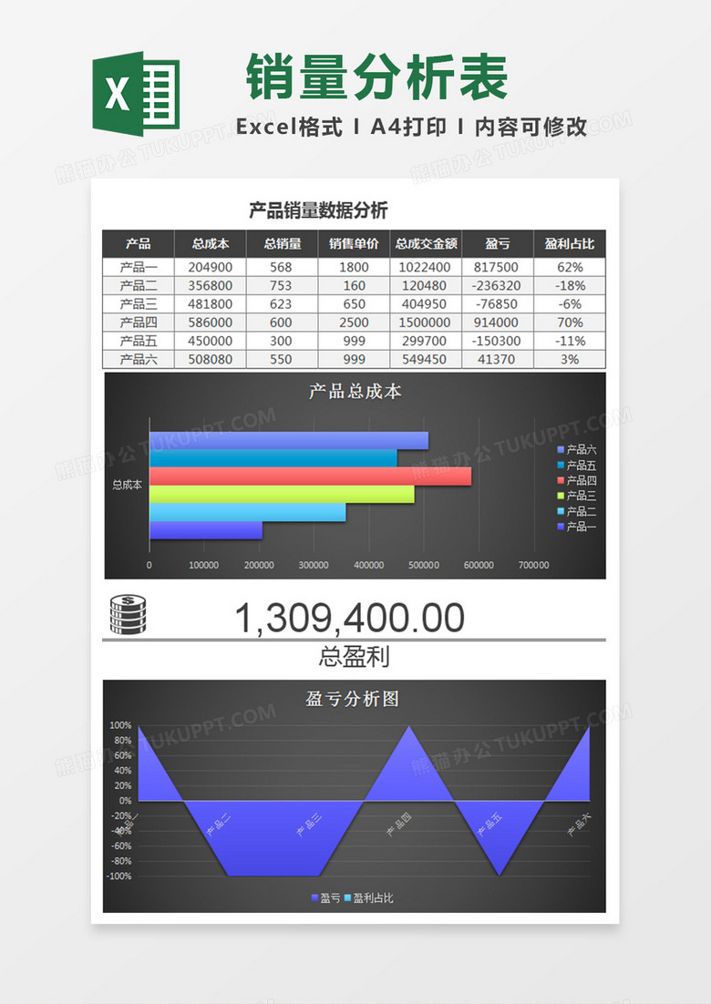 黑色立体产品销量数据分析excel模板