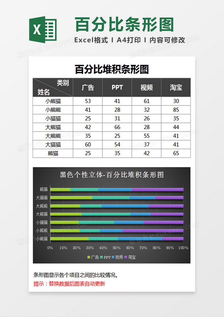 黑色炫彩百分比堆积条形图excel模板下载 百分比 熊猫办公