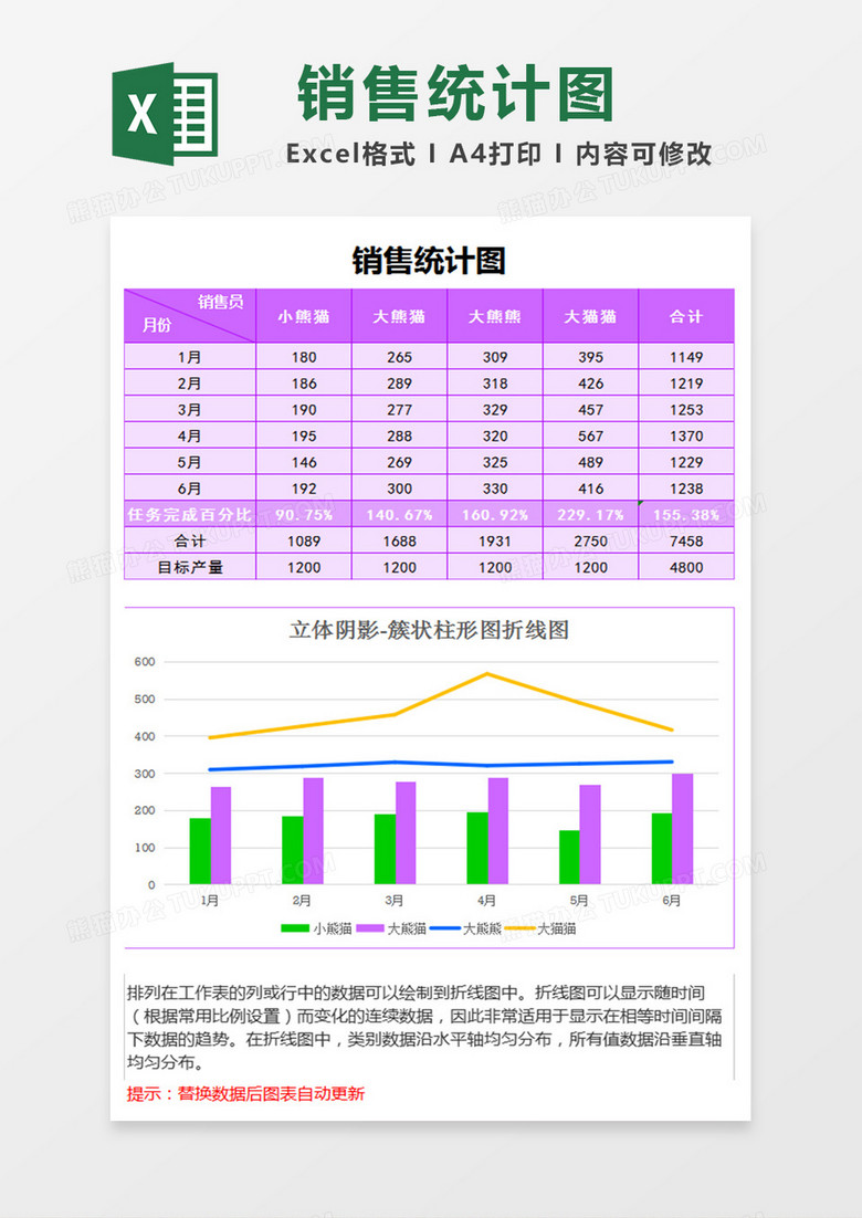 销售统计簇状柱形图折线图excel模板紫