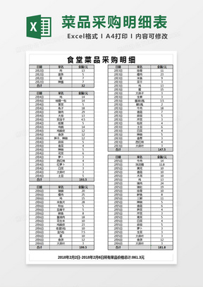 副食清单明细表图片