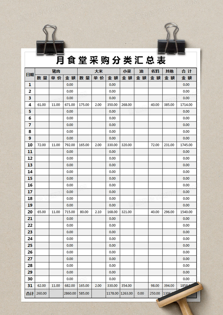 食堂采购分类汇总表