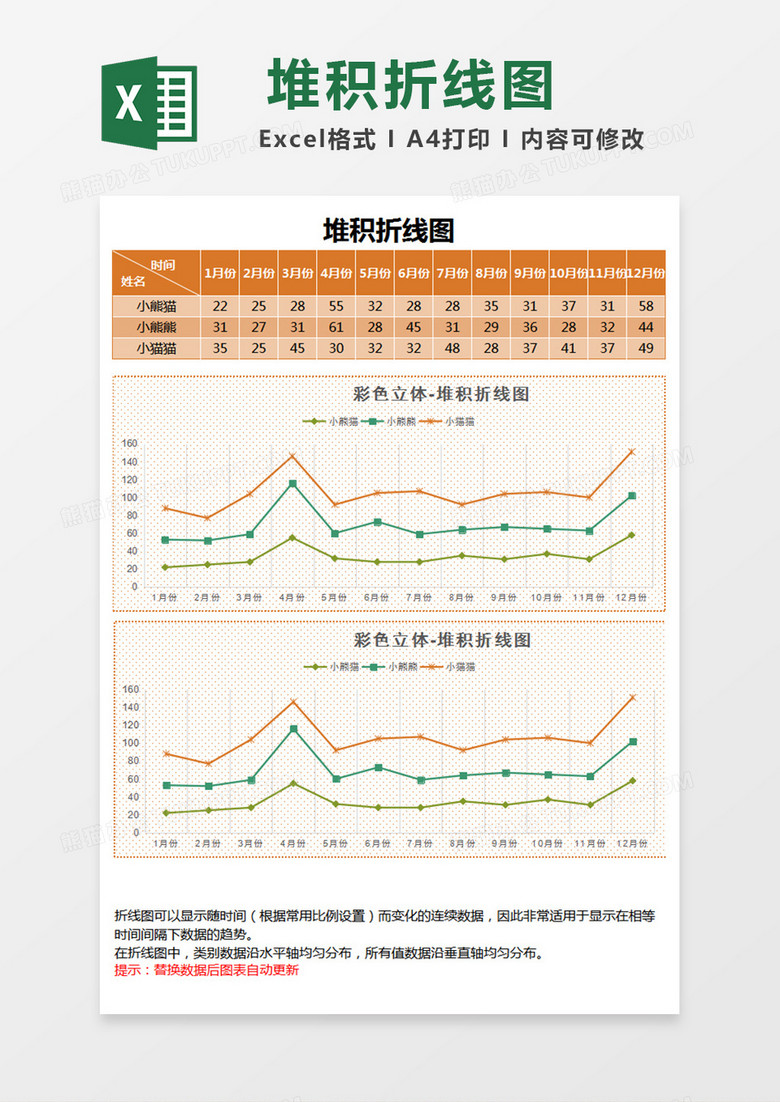 时尚简约堆积折线图excel模板