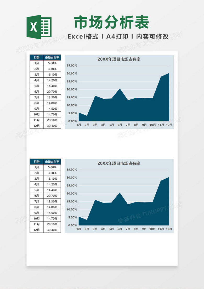 简约大气项目市场占有率Excel模板