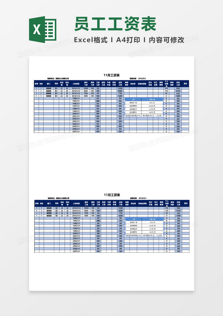 工资表空白表excel表格模板