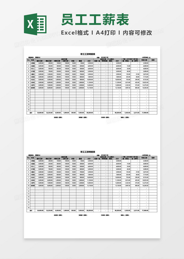 职工工资明细表excel模板