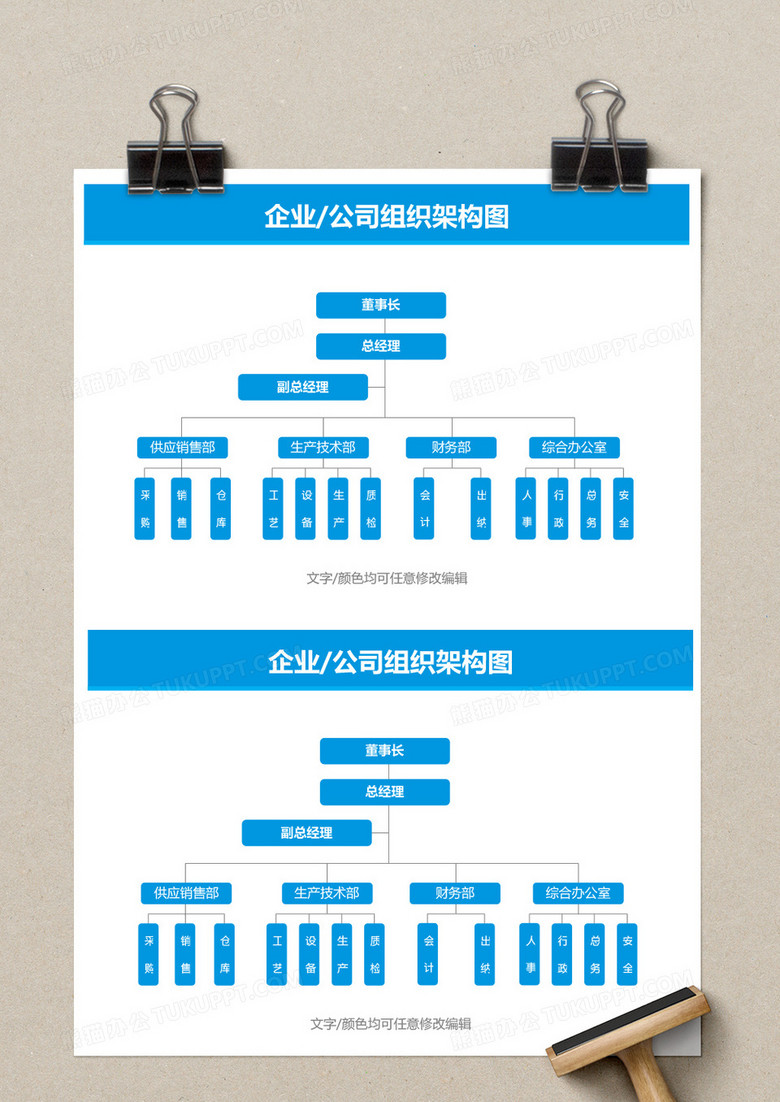 企业公司组织架构图word模板