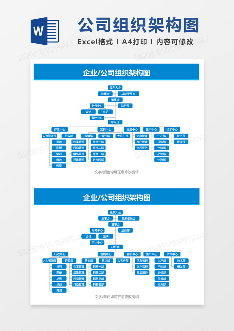 企业公司组织架构图word模板